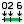 Consecutive Domains 图标